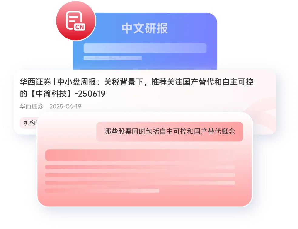 慧博 AI 智能研报